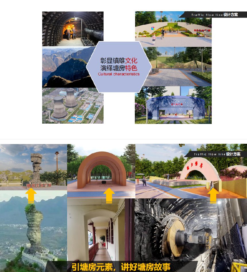 区域印象：提炼地方文化元素